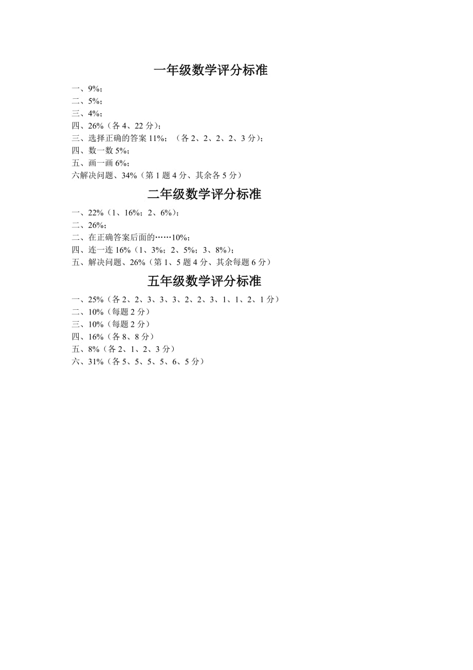 一年级数学评分标准_第1页