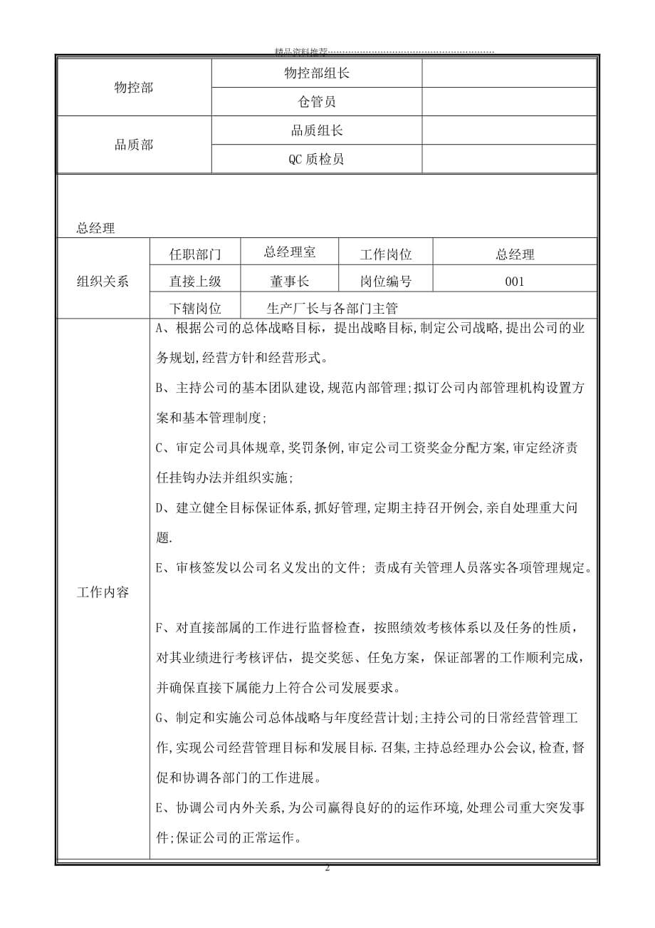 兴为诚包装材料公司岗位职责制度16页精编版_第2页