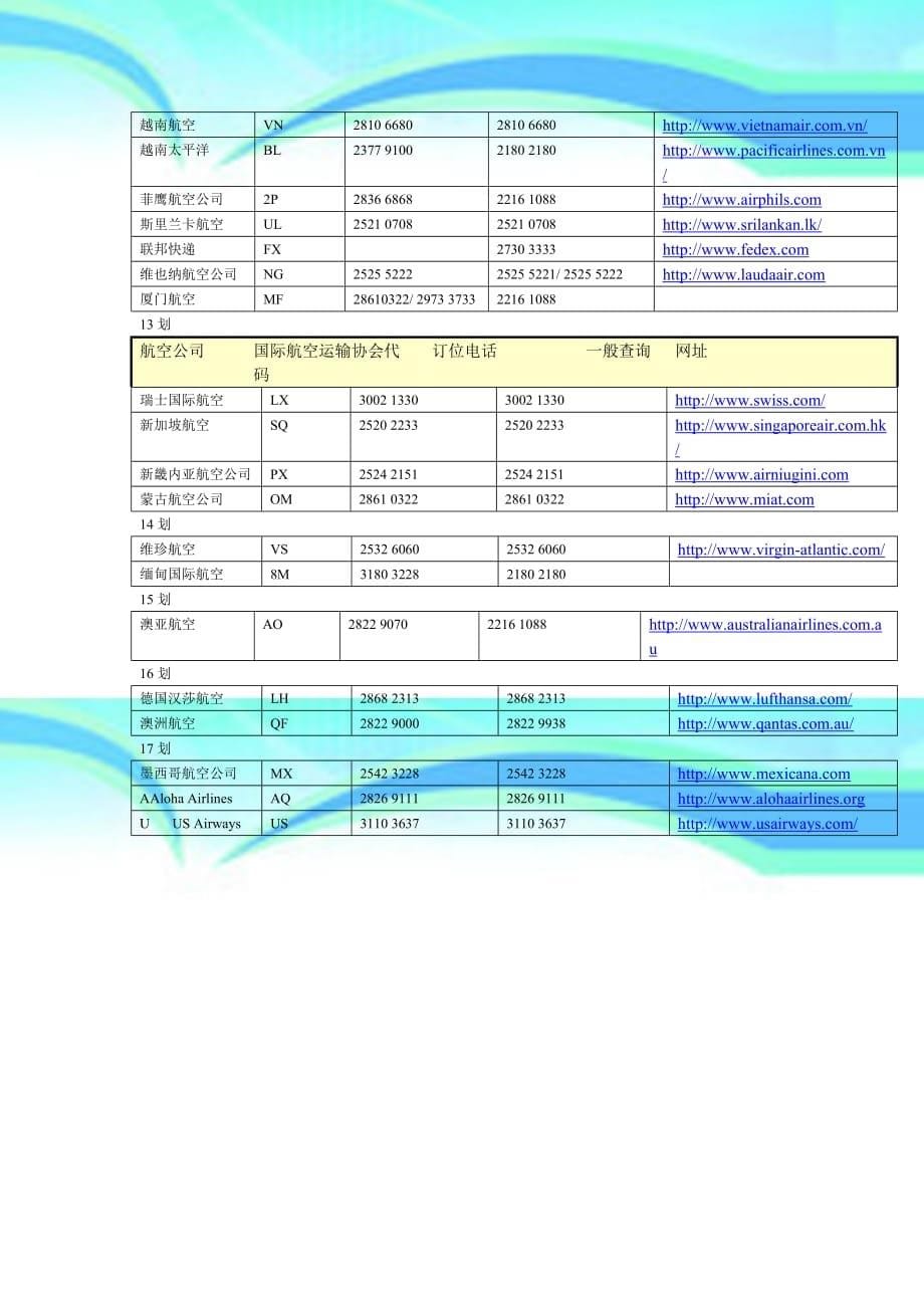 各大航空公司驻香港办事处_第5页