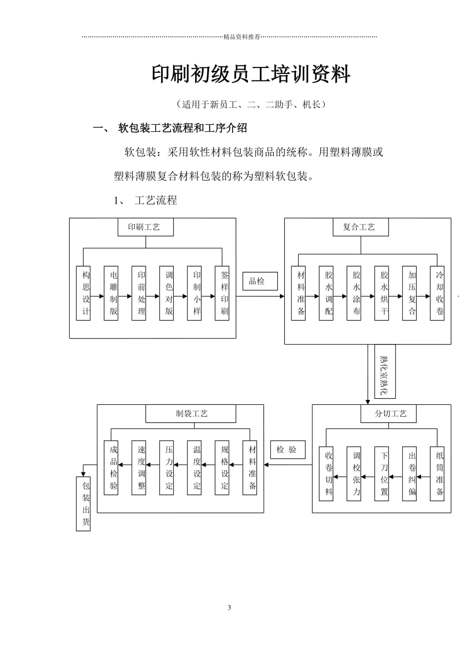 印刷培训教材精编版_第3页