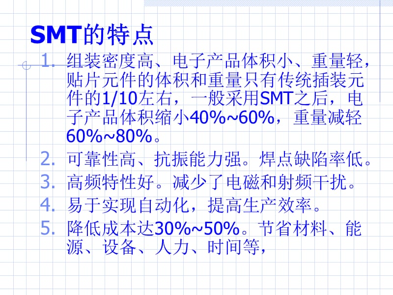 SMT新手入門精编版_第3页