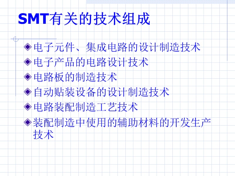 SMT新手入門精编版_第5页