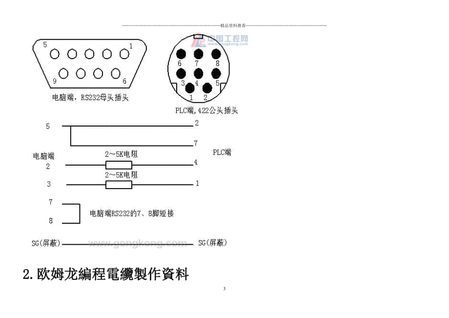 PLC编程电缆制作大全精编版_第3页