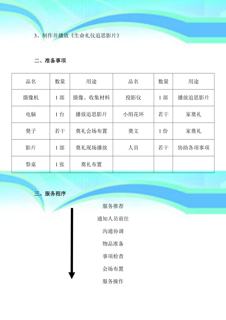 家公奠礼追思奠礼、特色布置_第4页