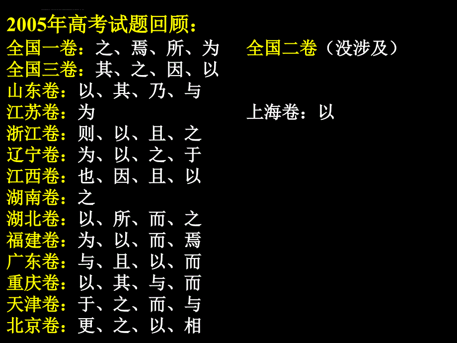 高考文言虚词18个课件_第2页