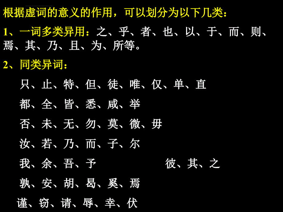 高考文言虚词18个课件_第3页