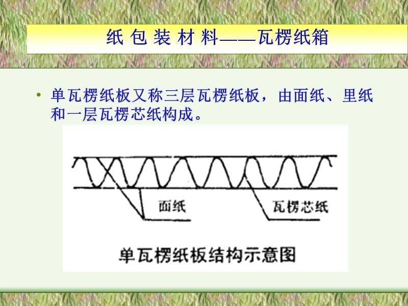 纸包装材料__瓦楞纸箱精编版_第5页