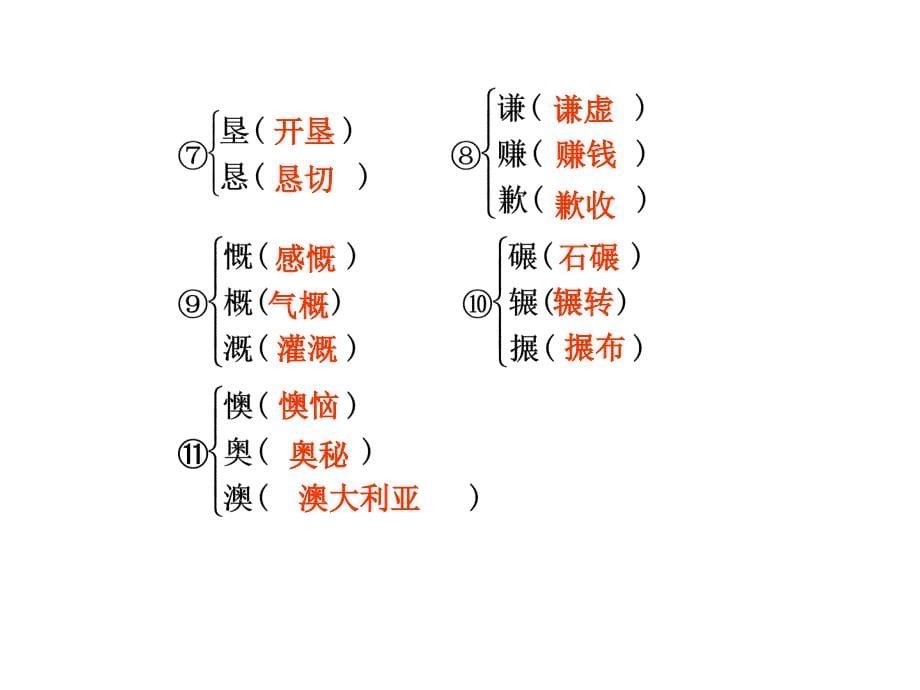 高一语文我的四季课件_第5页