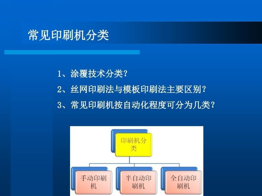 焊膏印刷机认知精编版_第5页