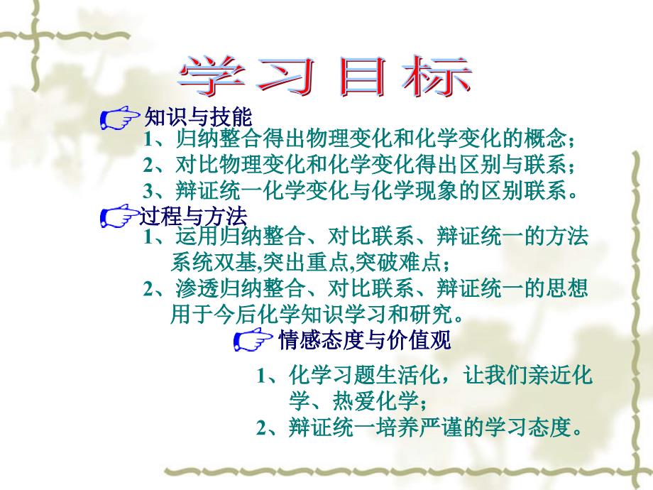 九级化学上册 1.1 物质的变化和性质课件 新人教版_第4页