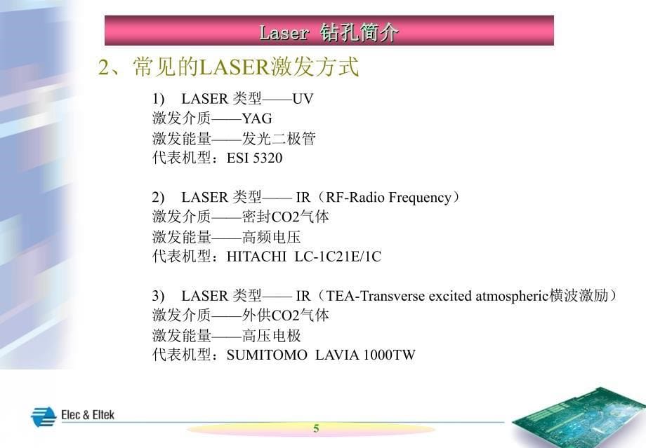 laser钻孔培训教材课件_第5页