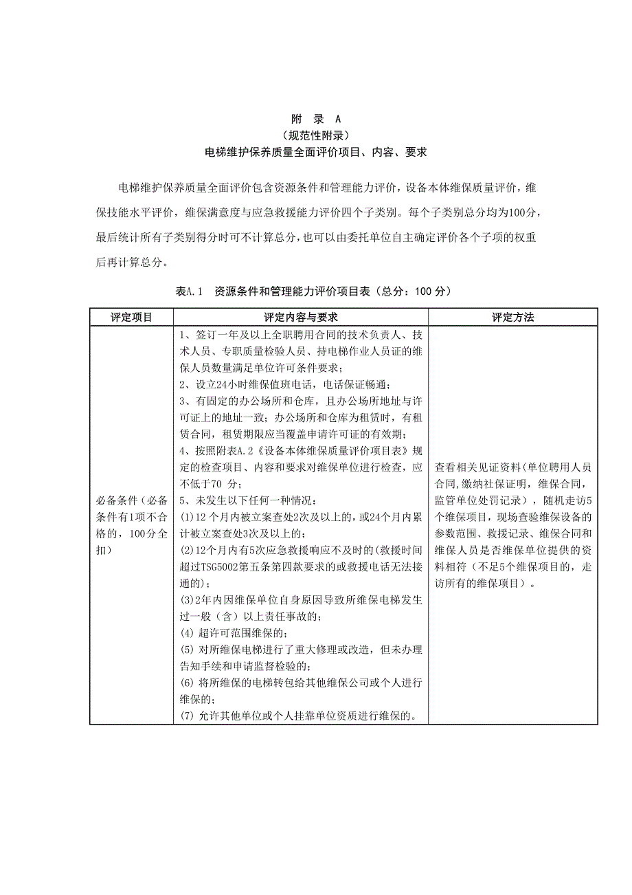 电梯、设备现场维护保养质量评价项目、内容、要求、评价报告格式_第1页