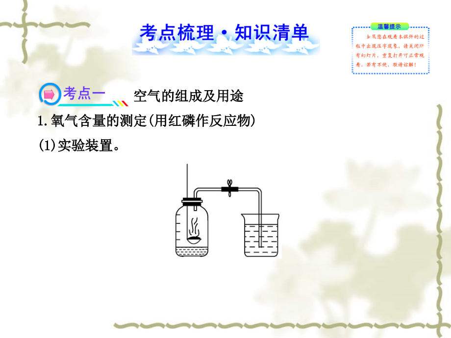 【全程复习方略】中考化学 第二单元我们周围的空气（含中考示例）课件 新人教版_第2页