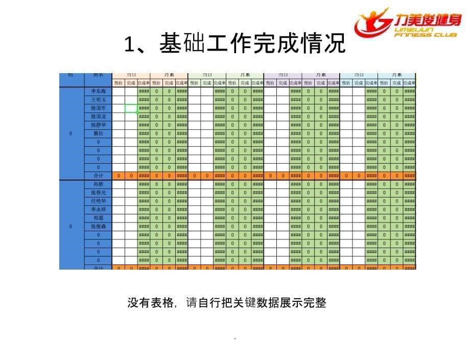 月报模板ppt课件_第5页