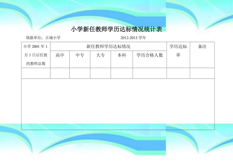 小学专任教师学历达标情况统计表年_第5页