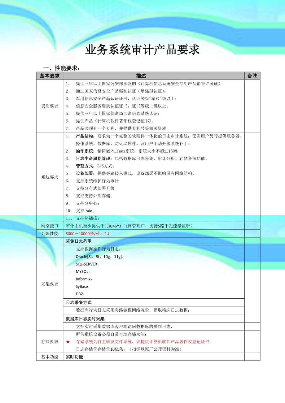 数据库审计招标参数修正_第3页