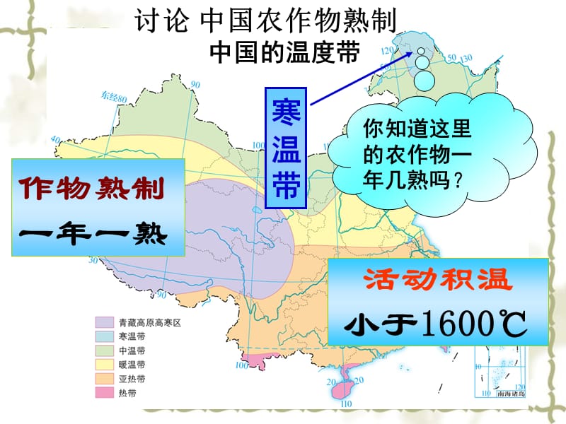 八级地理上册 第二章 第三节 气候与人类活动 讨论 中国农作物熟制课件 中图_第1页