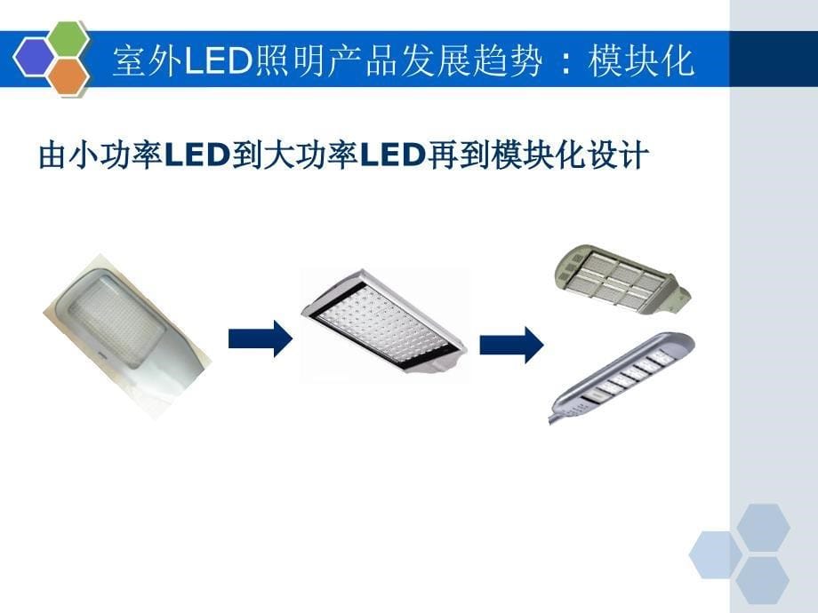 LED的模块化设计与驱动多路解决方案课件_第5页