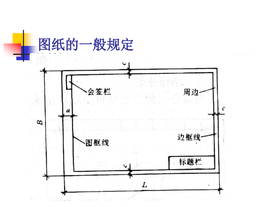 电气图纸绘制（PPT30页)精编版_第2页