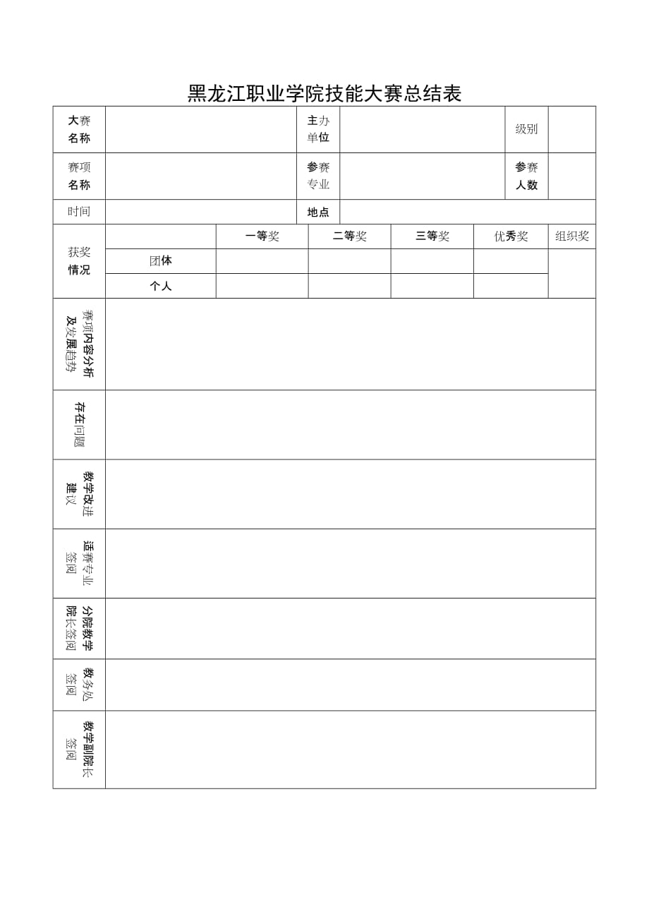 黑龙江职业学院技能大赛总结表_第1页
