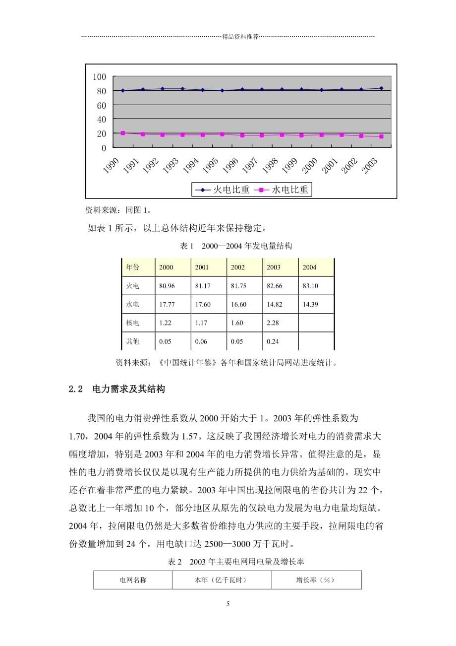 电力产业分析报告（DOC 27页）精编版_第5页