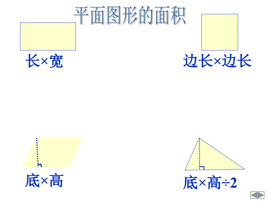 梯形的面积PPT02953_第2页