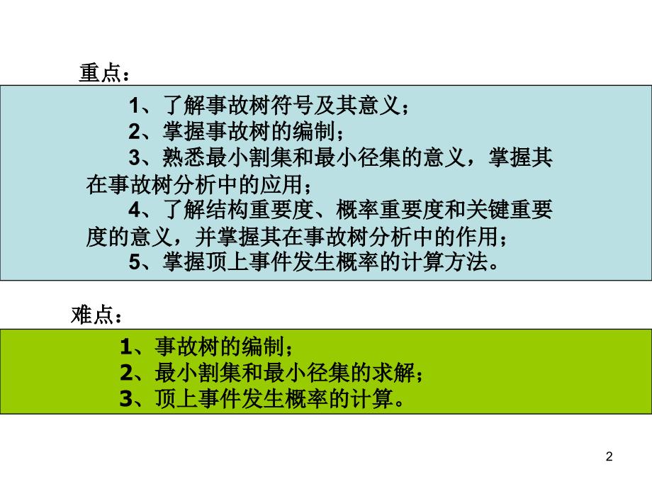 《系统安全工程》系列讲座之四事故树分析5精编版_第2页