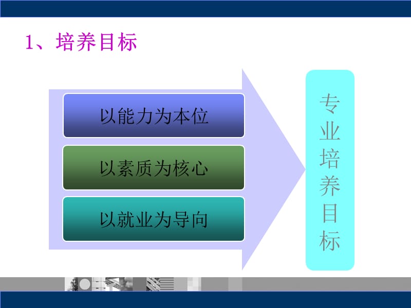 《电气控制与PLC》课程说课精编版_第3页