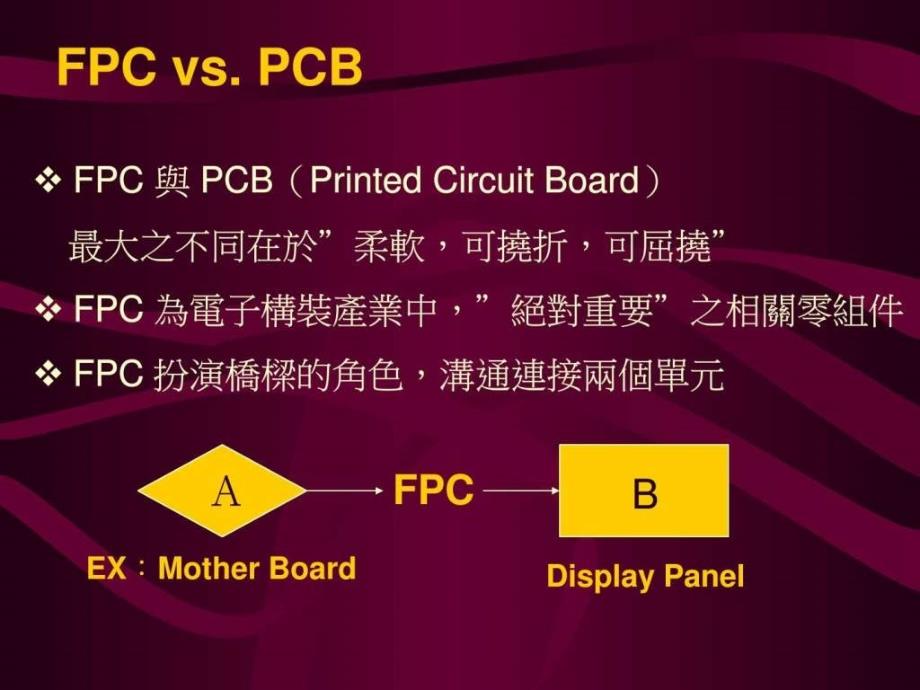 FPC简介及材料说明 课件_第4页