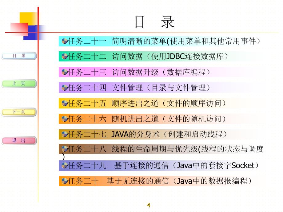 Java程序设计任务驱动式教程 任务二十七 java的分身术(创建和启动线程)课件_第4页