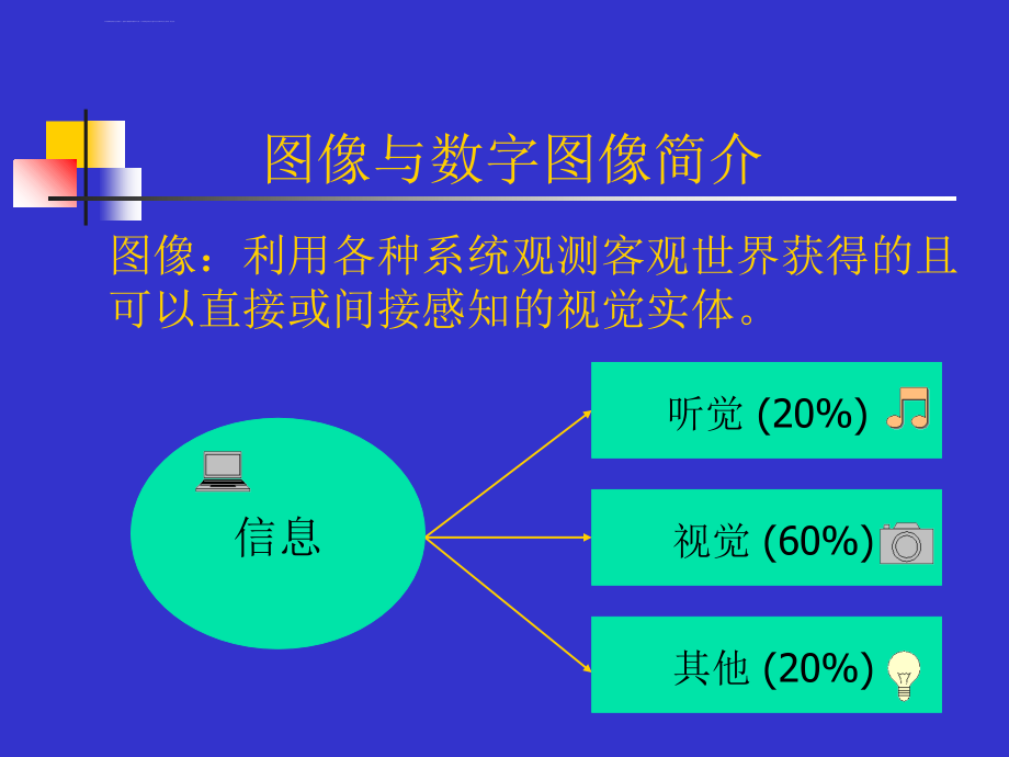 MATLAB的图像处理介绍课件_第4页