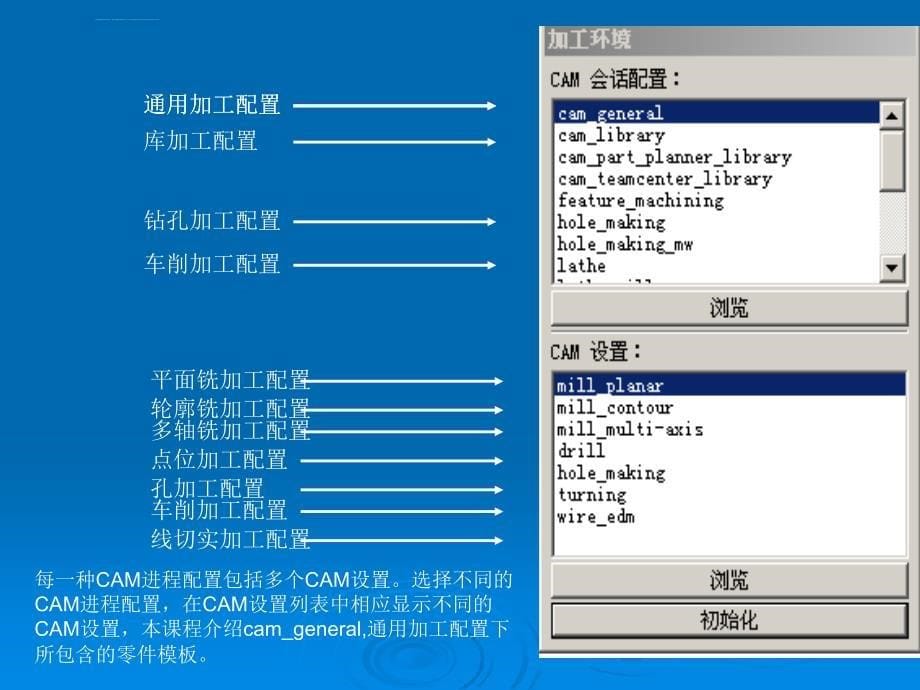 CAM加工模块的基本操作课件_第5页