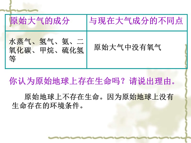 北京市和平北路学校八级生物下册 7.3.1 地球上生命的起源课件 新人教版_第3页