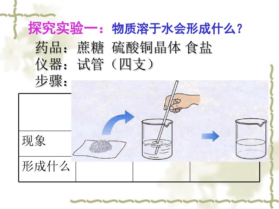 九级化学溶解的现象课件 粤教_第3页