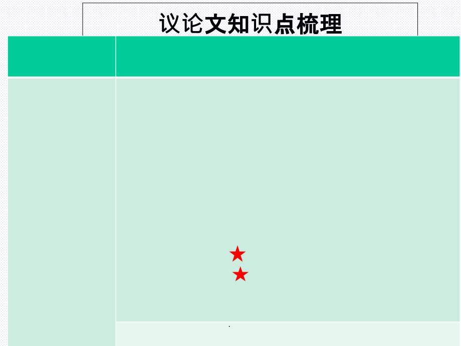 最苦与最乐-ppt课件_第3页