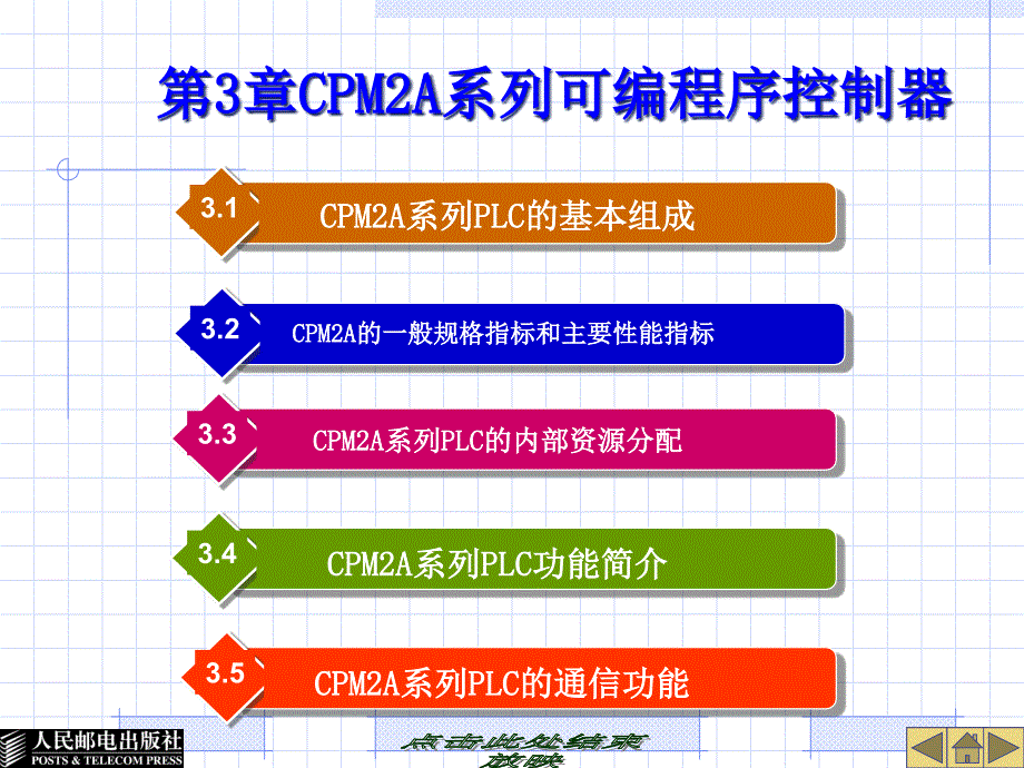 电气控制与可编程序控制器第3章精编版_第1页