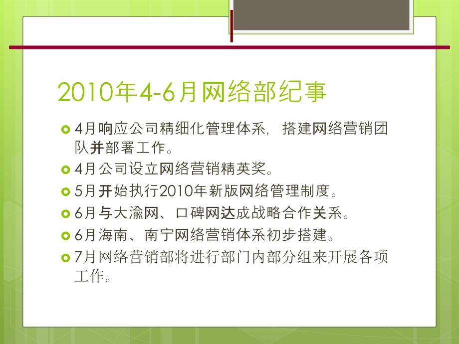 网络营销部工作总结报告_第3页