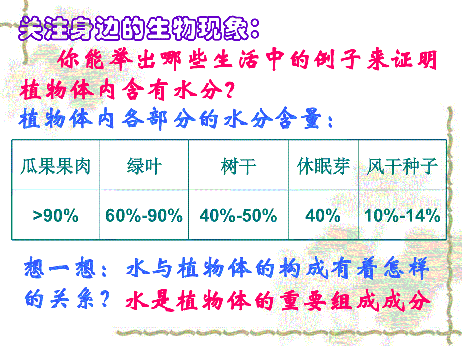 广东省阳东七级生物上册《3.1 绿色植物的生活需要水生物》课件 新人教版_第3页