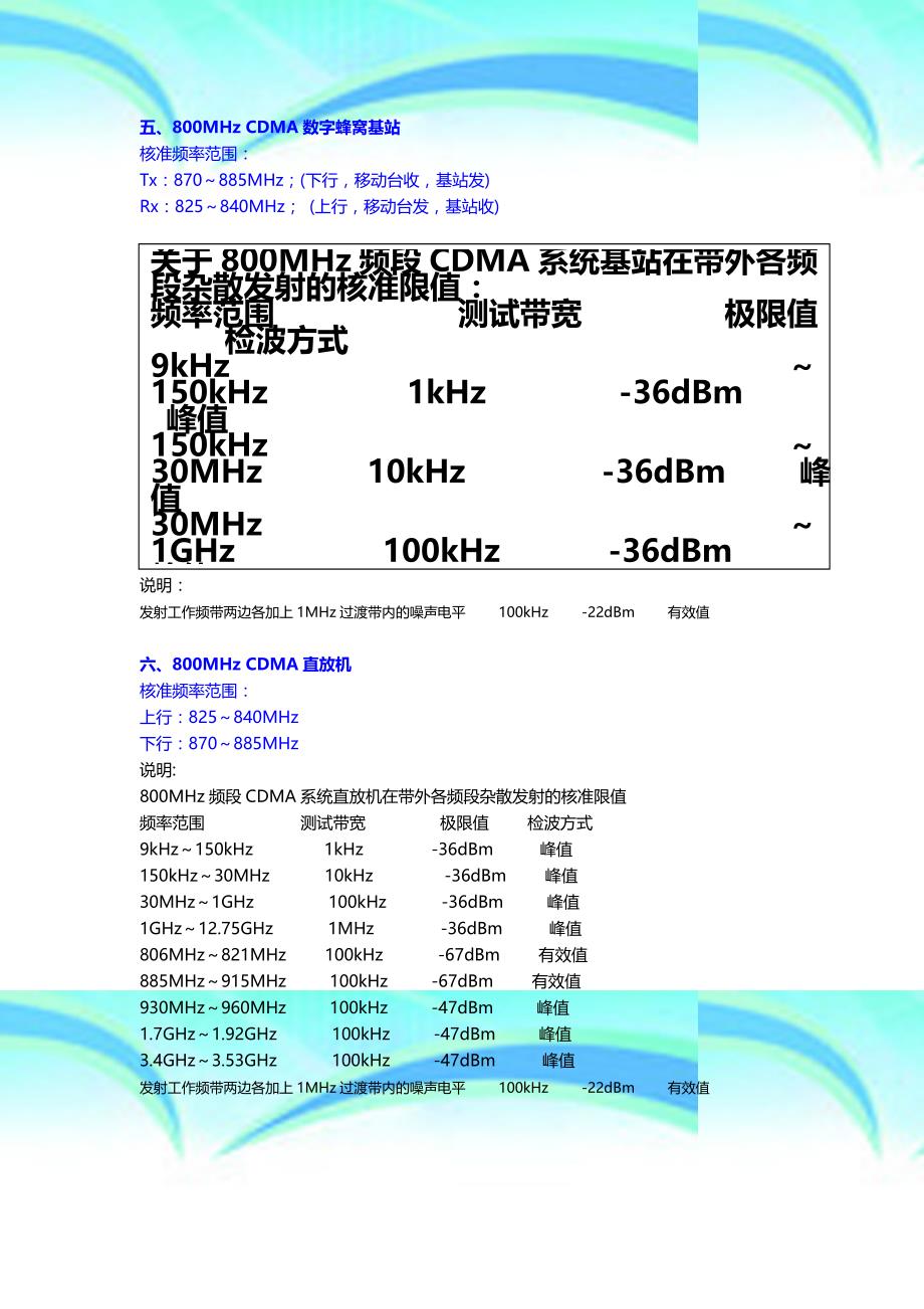 无线通信频段划分全_第4页