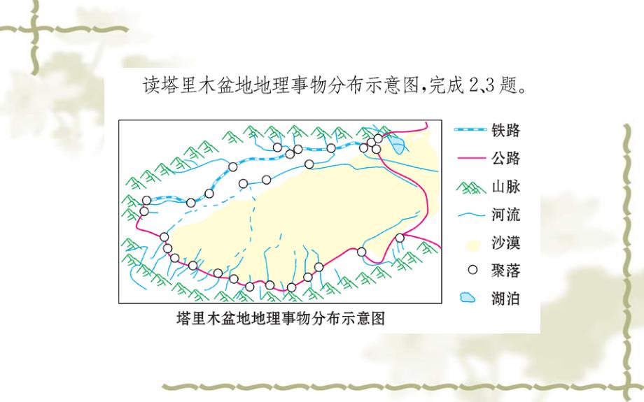 八级地理下册第八章第二节干旱的宝地塔里木盆地习题课件新新人教版2020030134_第4页