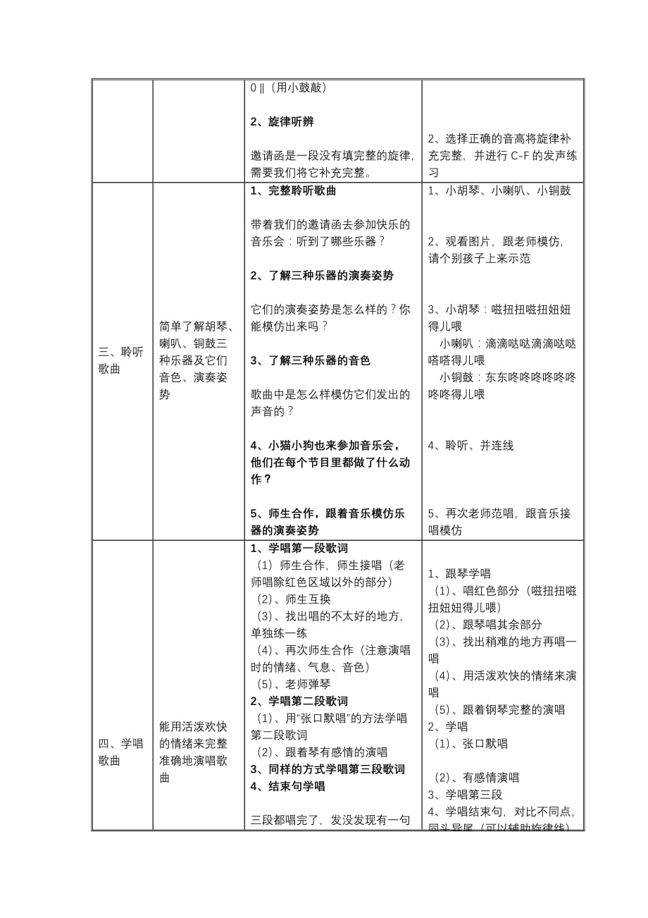 人音版二年级音乐上册（简谱）第3课《演唱 快乐的音乐会》教学设计_第2页