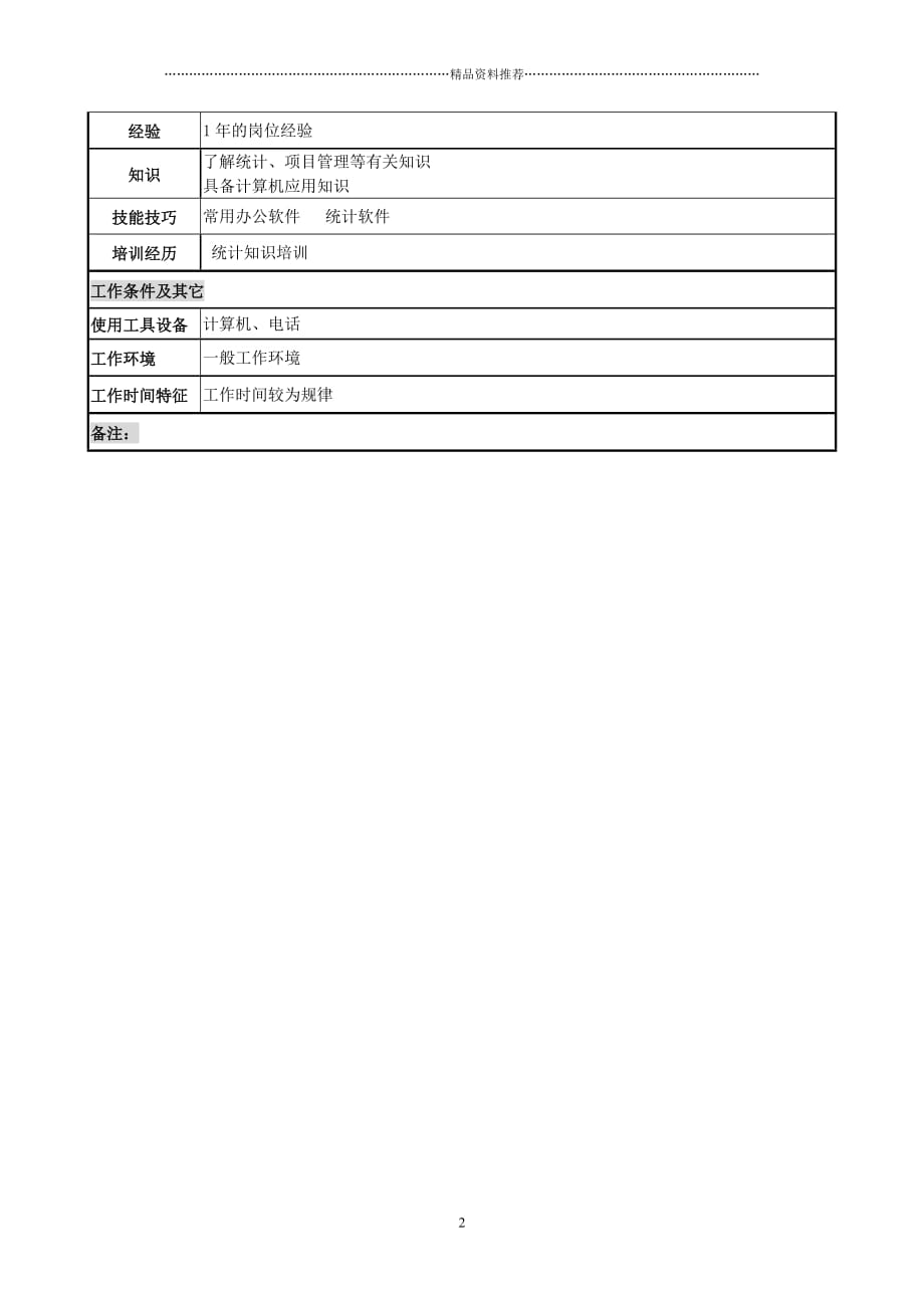 电力公司综合统计员岗位说明书精编版_第2页