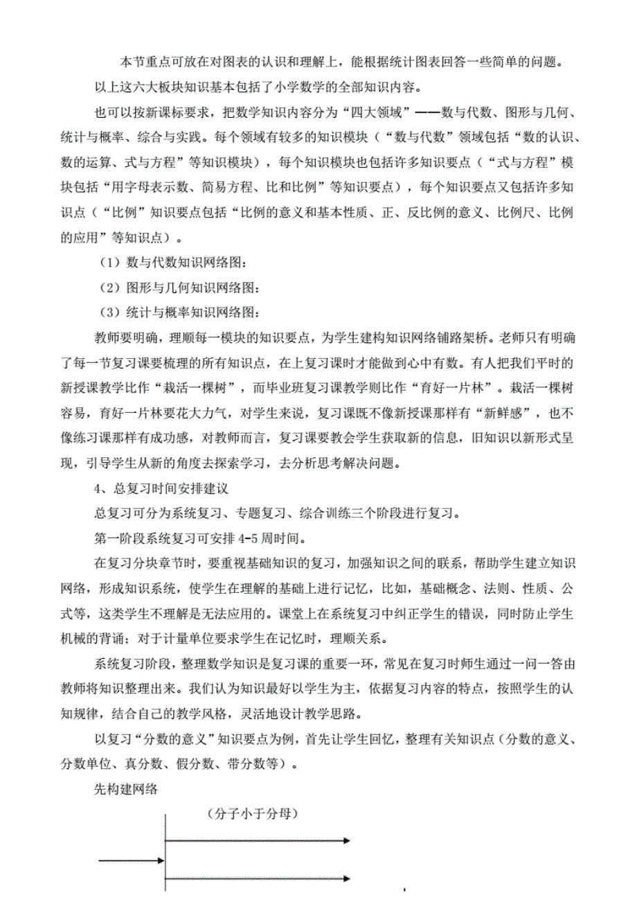 小学六年级毕业班数学复习计划45768讲课稿_第3页