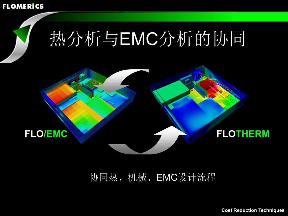 Flotherm和FloEMC仿真软件研讨会课件_第3页