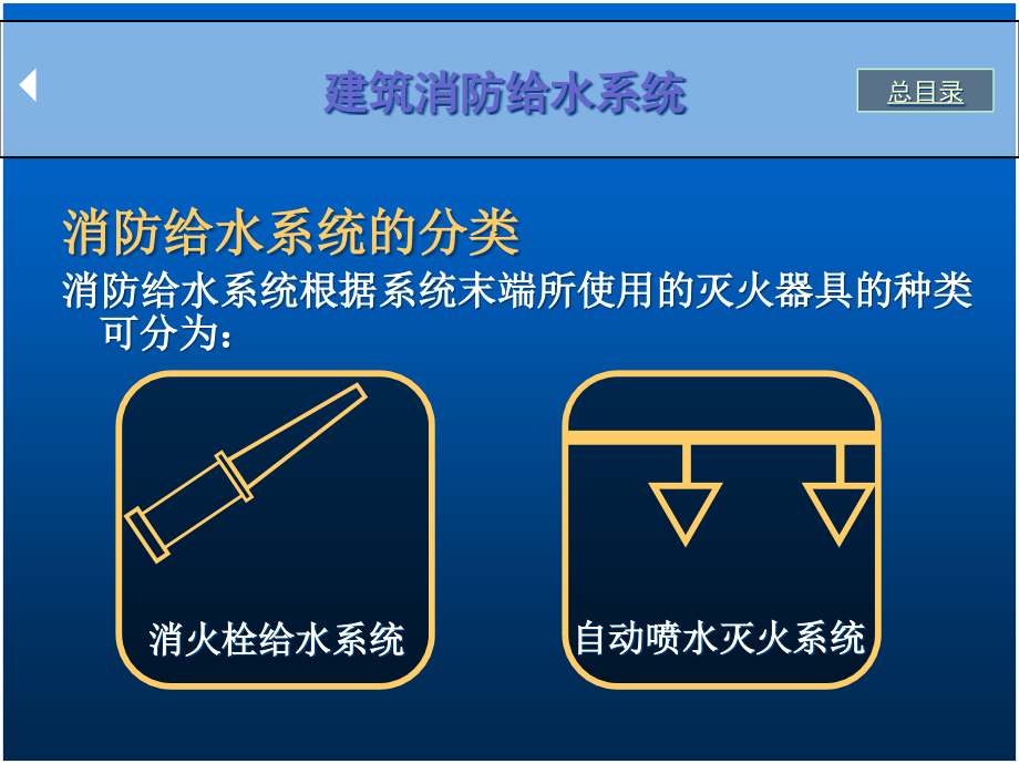 建筑物消防给水系统精编版_第3页