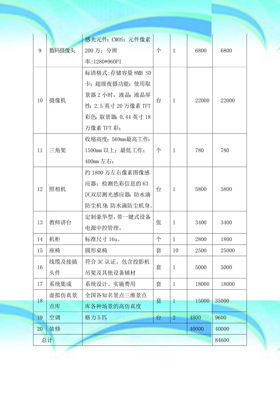 旅游实训室设备清单及预算DOC_第4页