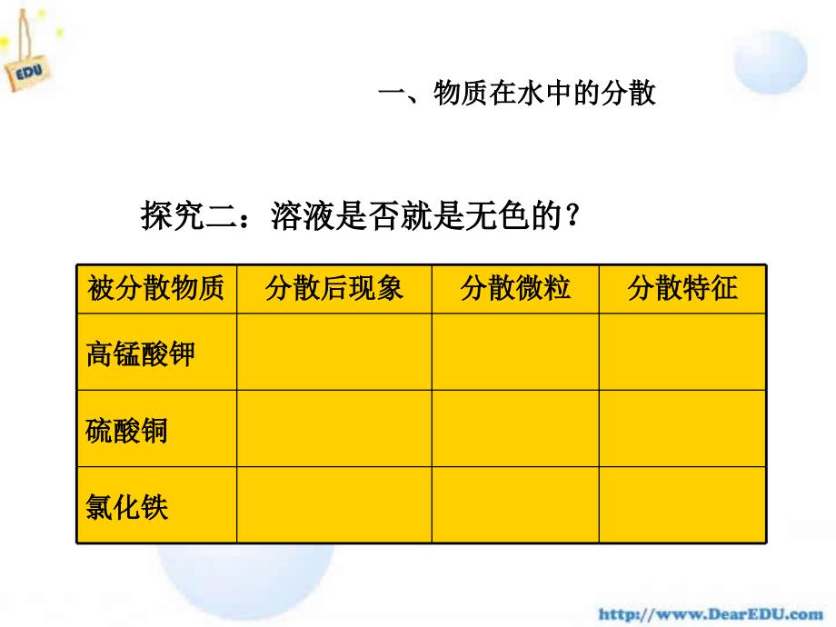 新课标 沪教初三化学物质的溶解性1_第4页