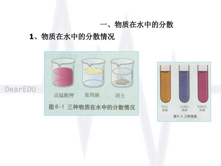 新课标 沪教初三化学物质的溶解性1_第5页