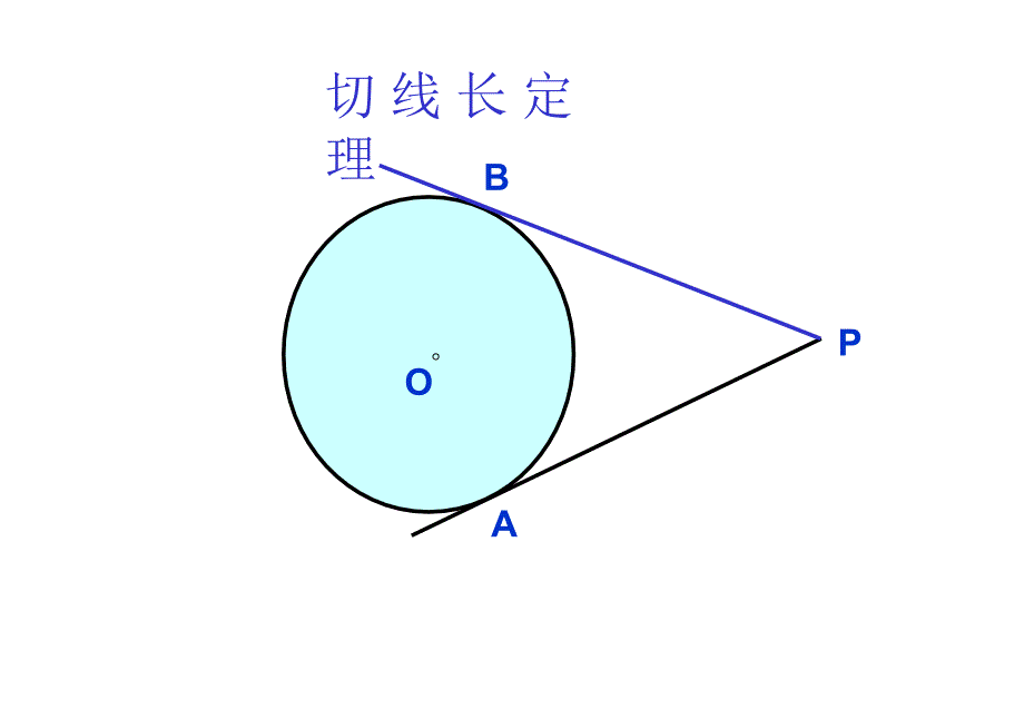 切线长定理 (2)_第3页