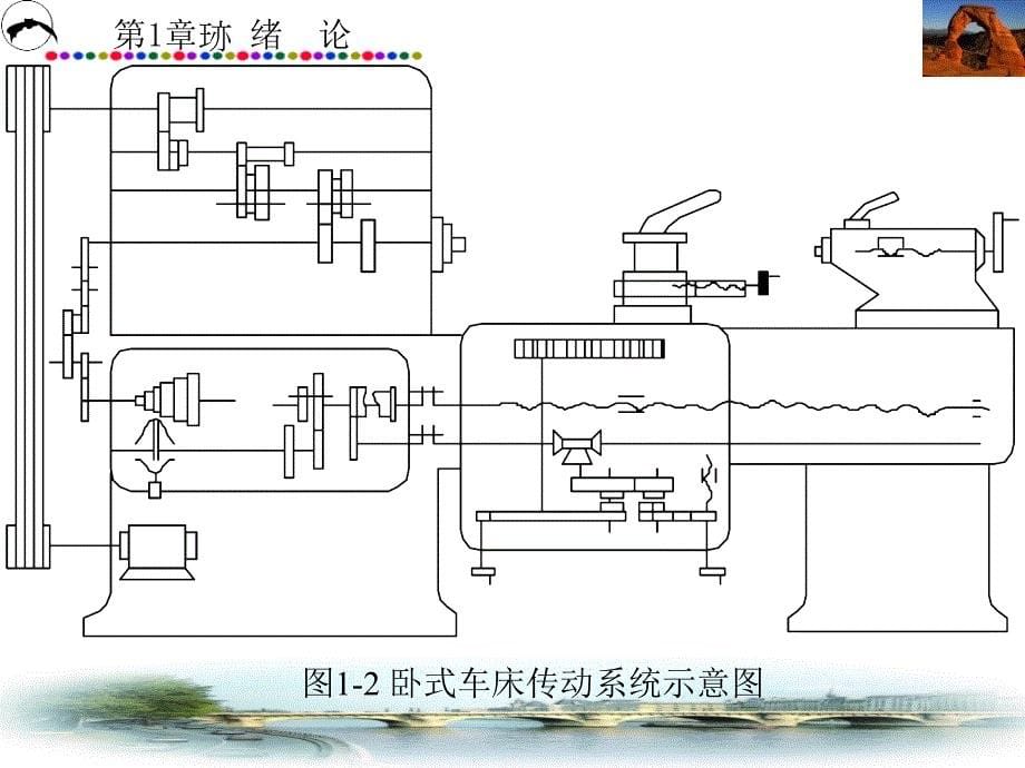 数控机床电气第1章精编版_第5页